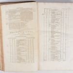 D. GOTHOFREDI, Corpus juris civilis, Amstelodami, 1663, 2 delen. In-folio, bruine lederen band.