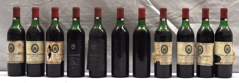 Lot rode Bordeaux        aantal: 11 Bt. Ch. Taillefer A.C. Pomerol     1973  aantal: 4 Bt. ms, 2 etiketten mancoCh. des Gravettes A.C. St-Julien     1976  aantal: 7 Bt. ms, etiketten beschadigd