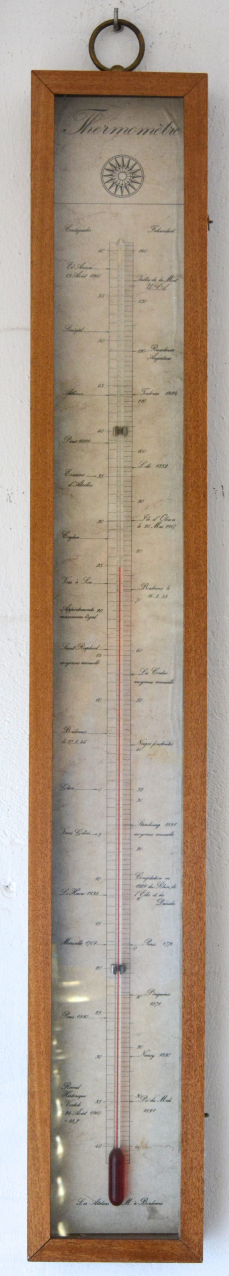 Een thermometer achter glas.