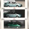 Een lot schaalmodel auto’s van Citroën bestaande uit een 2 dozen met 4 C4’s, 2 x C3 Pluriel, 2 x C4, 2 x C8 en 1 x Xsara Picasso. Hoofdzakelijk Norev. Schaal 1:43e. Toegevoegd een Burago Bugatti.