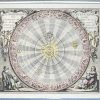 Drie drukwerken waarvan een geïllustreerde tekst en twee astrologische reproducties.