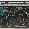Een Sinclair ZX Spectrum personal computer, 48k in origele doos en verpakking, in nieuwstaat, met de bijgevoegde set van 8 games op cassette (doos van de cassettes in mindere staat).